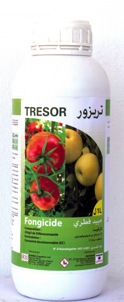 Insecticides Image