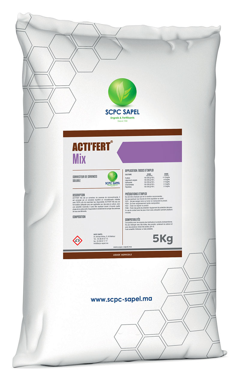 Insecticides Image