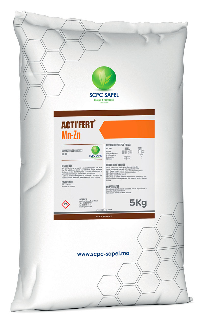 Insecticides Image