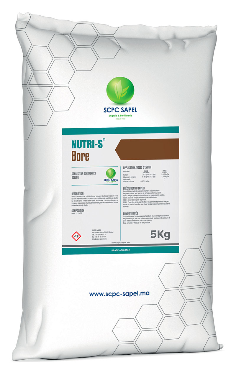 Insecticides Image